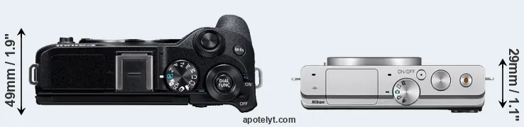 Compare M6 Mark II versus J4 top