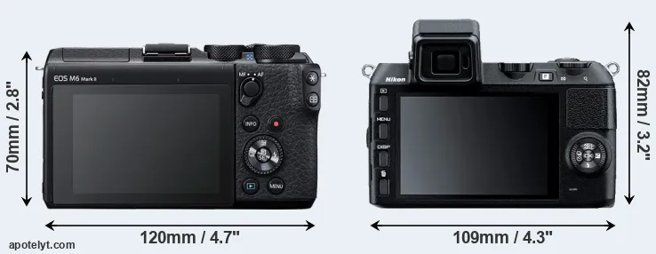 Comparison M6 Mark II or V2 rear