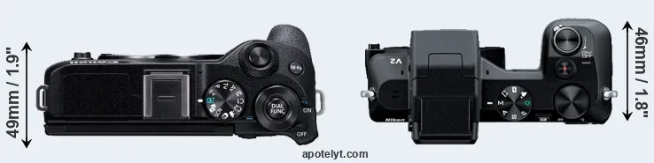 Compare M6 Mark II versus V2 top