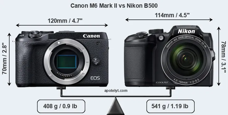 Size Canon M6 Mark II vs Nikon B500