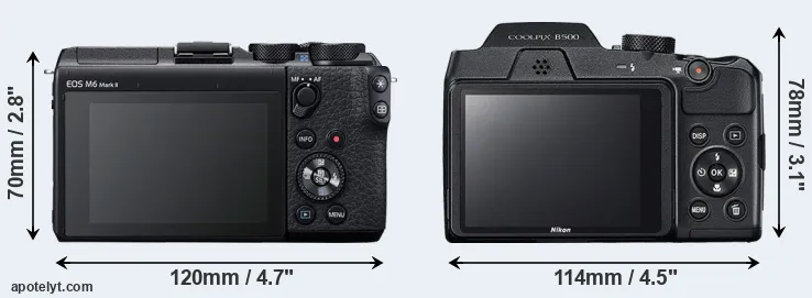 Comparison M6 Mark II or B500 rear