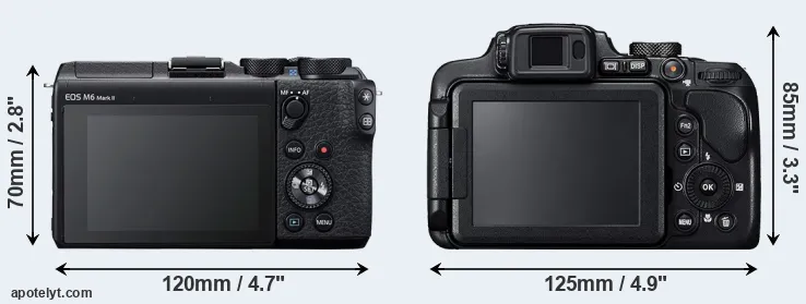 Comparison M6 Mark II or B700 rear