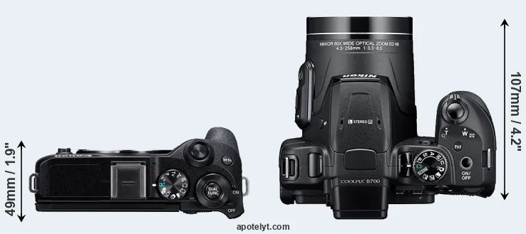 Compare M6 Mark II versus B700 top