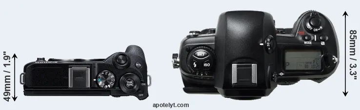 Compare M6 Mark II versus D1H top