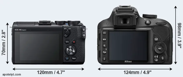 Comparison M6 Mark II or D3300 rear