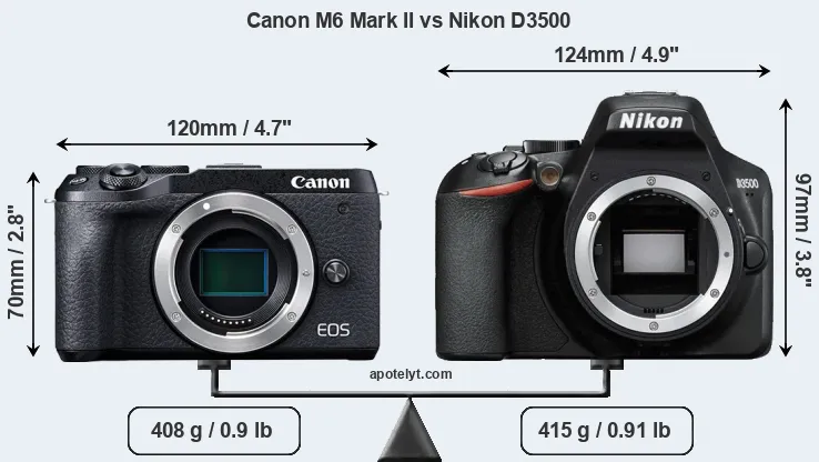 Size Canon M6 Mark II vs Nikon D3500