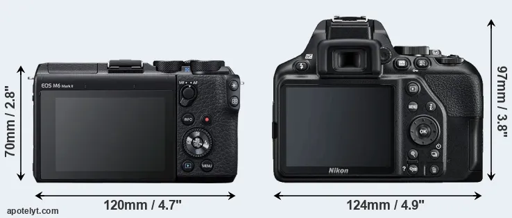 Comparison M6 Mark II or D3500 rear