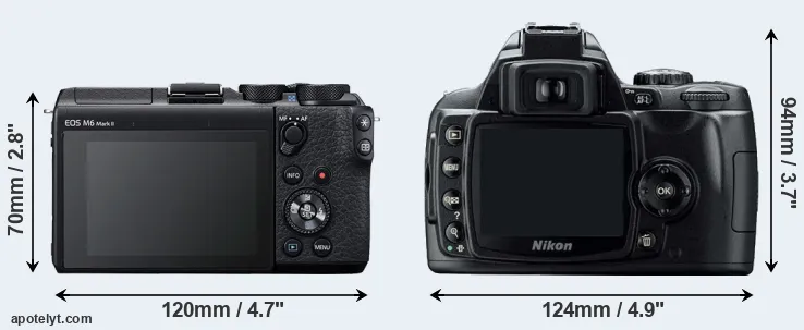 Comparison M6 Mark II or D40 rear