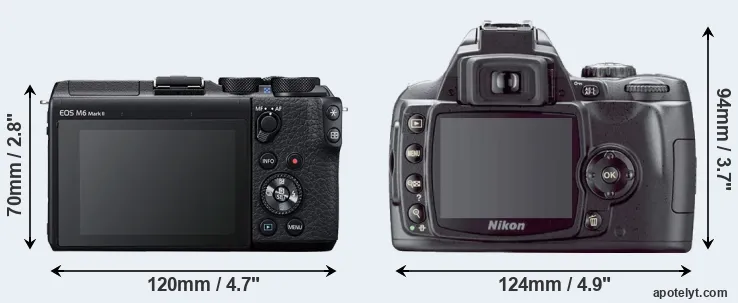 Comparison M6 Mark II or D40X rear
