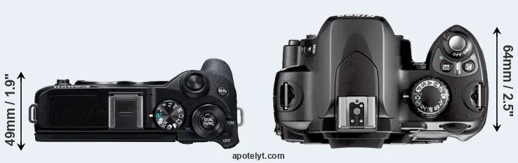 Compare M6 Mark II versus D40X top