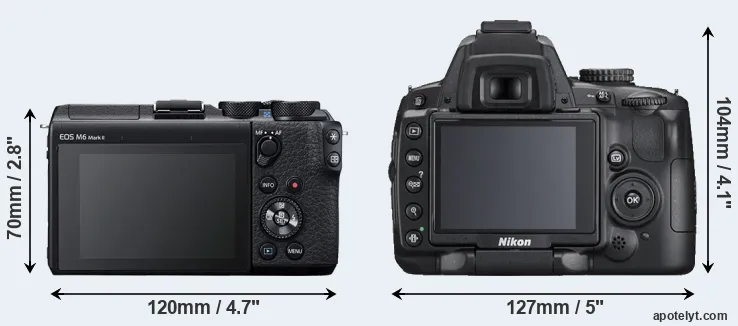 Comparison M6 Mark II or D5000 rear