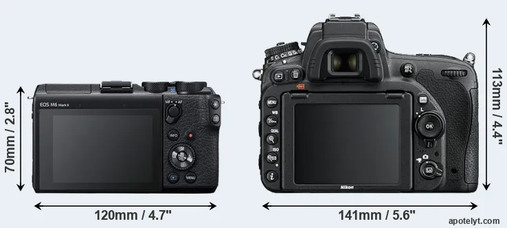Comparison M6 Mark II or D750 rear