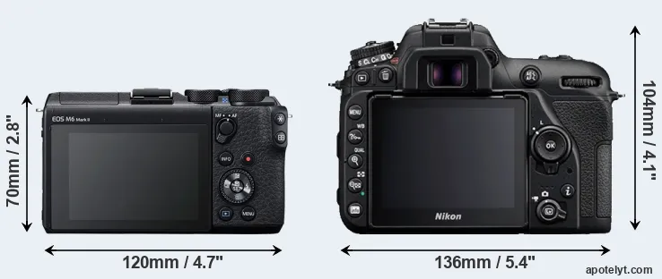 Comparison M6 Mark II or D7500 rear