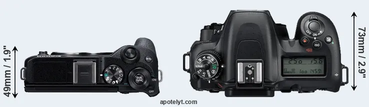 Compare M6 Mark II versus D7500 top