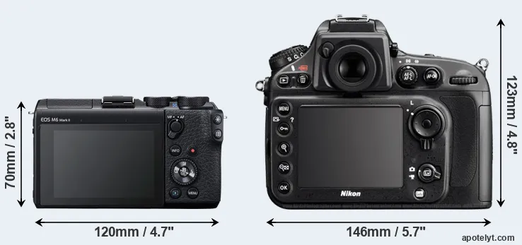 Comparison M6 Mark II or D800 rear
