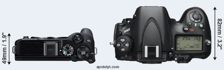 Compare M6 Mark II versus D800 top
