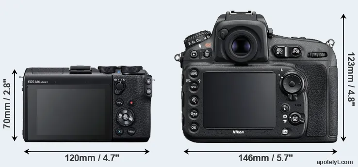 Comparison M6 Mark II or D810 rear