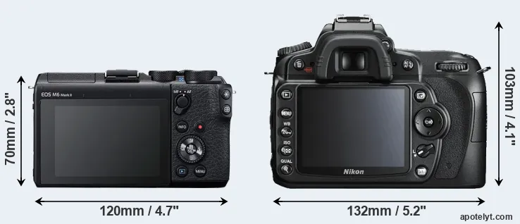 Comparison M6 Mark II or D90 rear