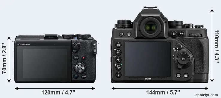 Comparison M6 Mark II or Df rear