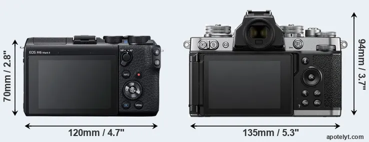 Comparison M6 Mark II or Z fc rear