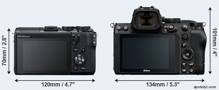 Comparison M6 Mark II or Z5 rear