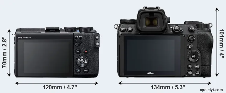 Comparison M6 Mark II or Z6 II rear