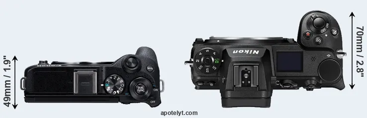 Compare M6 Mark II versus Z6 II top