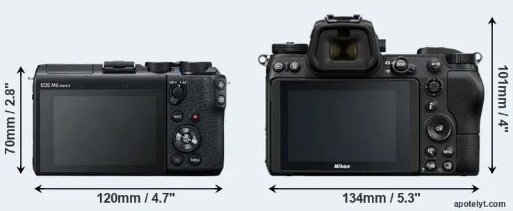 Comparison M6 Mark II or Z6 rear