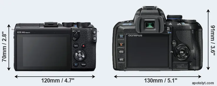 Comparison M6 Mark II or E-450 rear