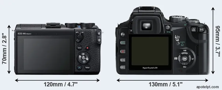Comparison M6 Mark II or E-500 rear