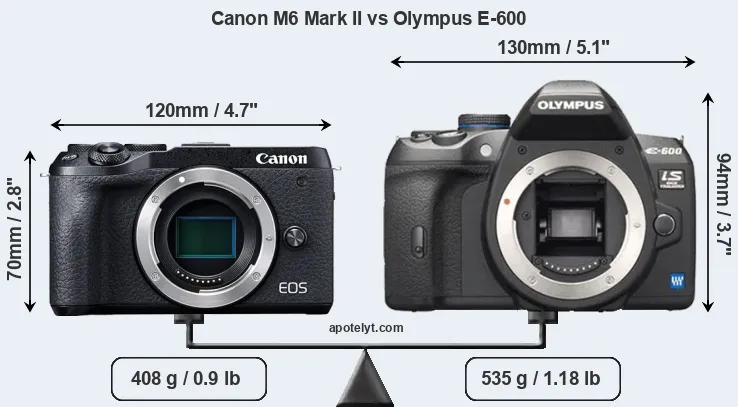 Size Canon M6 Mark II vs Olympus E-600