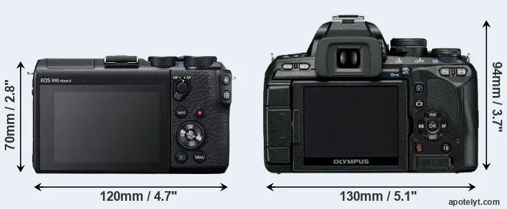 Comparison M6 Mark II or E-600 rear