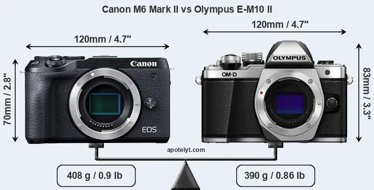 Size Canon M6 Mark II vs Olympus E-M10 II