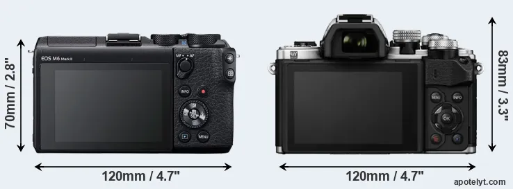 Comparison M6 Mark II or E-M10 II rear