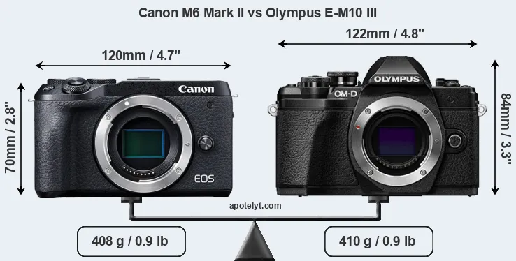 Size Canon M6 Mark II vs Olympus E-M10 III