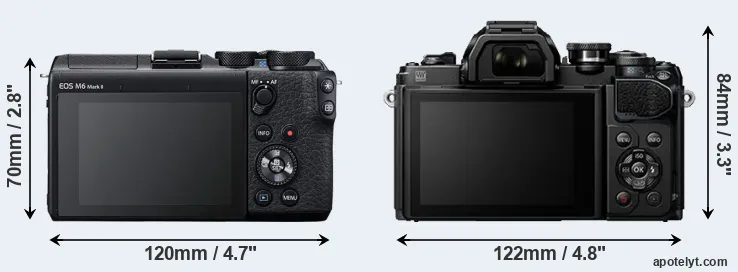 Comparison M6 Mark II or E-M10 III rear