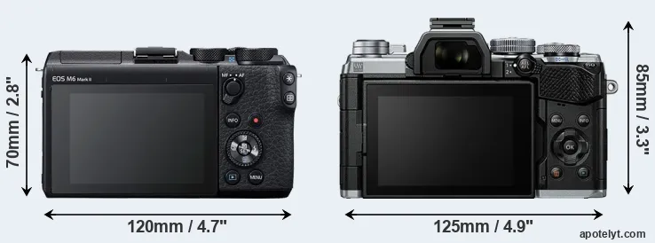 Comparison M6 Mark II or E-M5 III rear