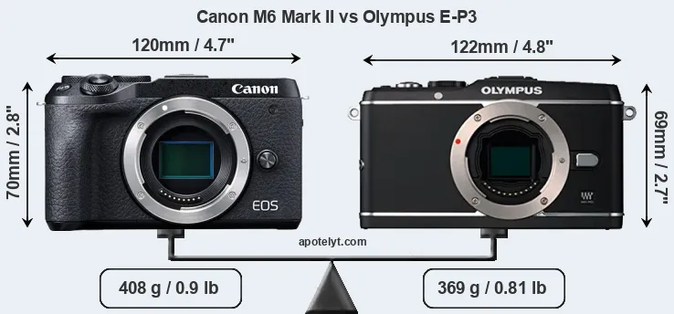 Size Canon M6 Mark II vs Olympus E-P3