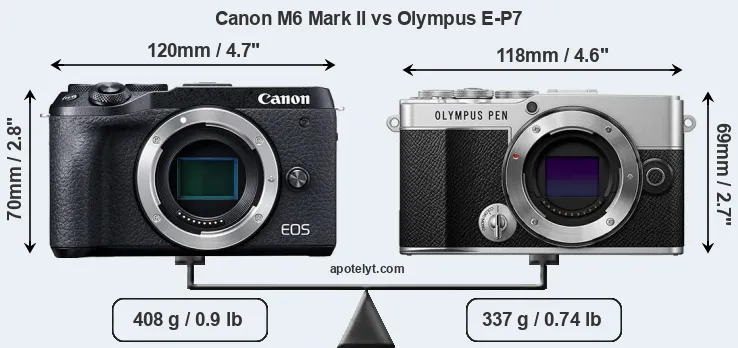 Size Canon M6 Mark II vs Olympus E-P7