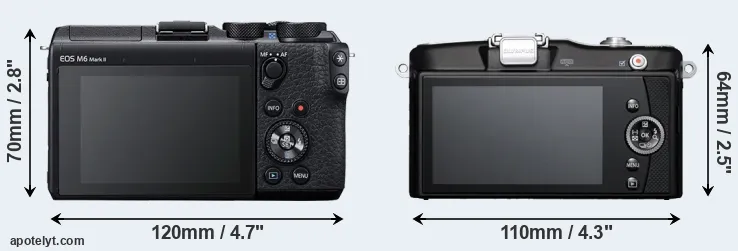 Comparison M6 Mark II or E-PM1 rear