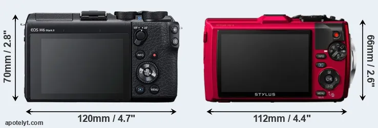Comparison M6 Mark II or TG-4 rear