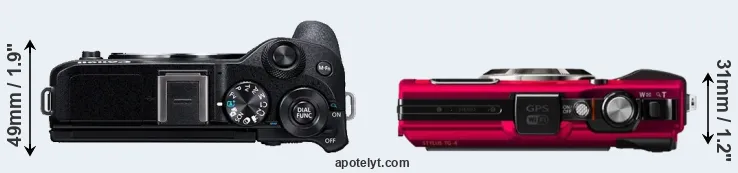 Compare M6 Mark II versus TG-4 top