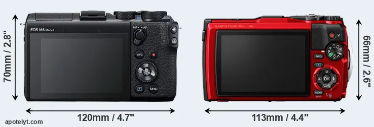 Comparison M6 Mark II or TG-6 rear
