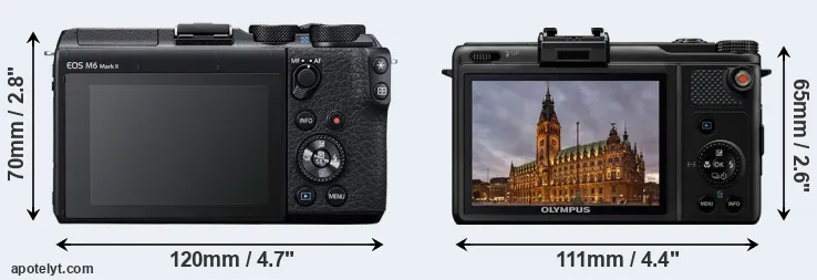 Comparison M6 Mark II or XZ-1 rear