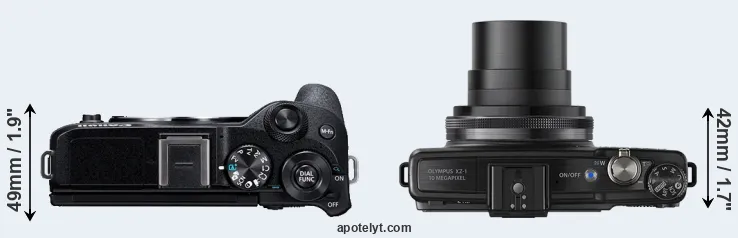 Compare M6 Mark II versus XZ-1 top
