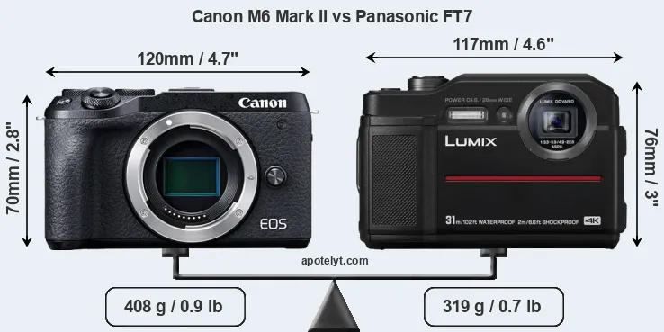 Size Canon M6 Mark II vs Panasonic FT7