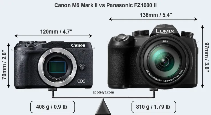 Size Canon M6 Mark II vs Panasonic FZ1000 II