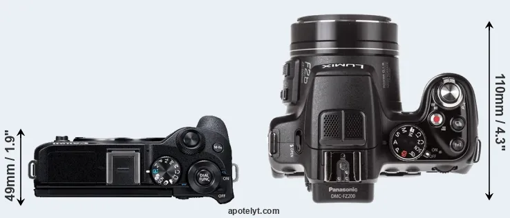 Compare M6 Mark II versus FZ200 top