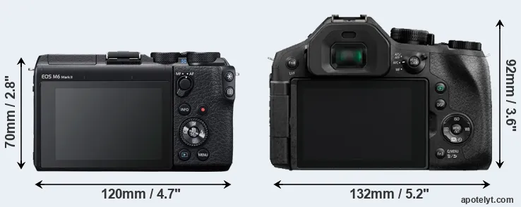 Comparison M6 Mark II or FZ330 rear