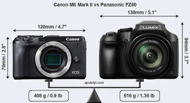 Size Canon M6 Mark II vs Panasonic FZ80